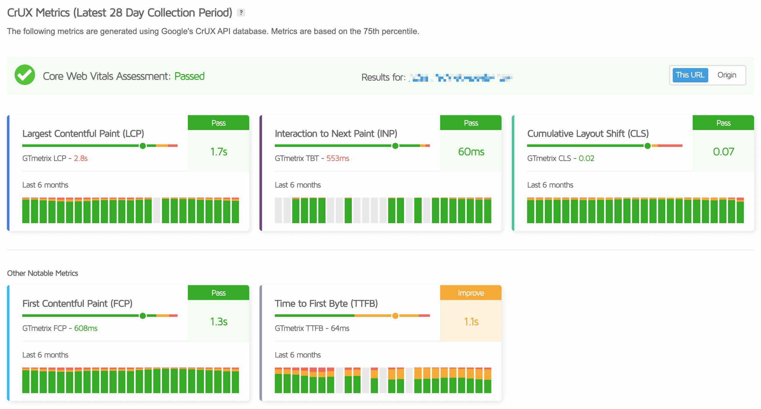 Fast WordPress speed optimization services enhancing Core Web Vitals, including LCP, INP, and CLS, with ongoing maintenance and custom WooCommerce development at Webless.co.