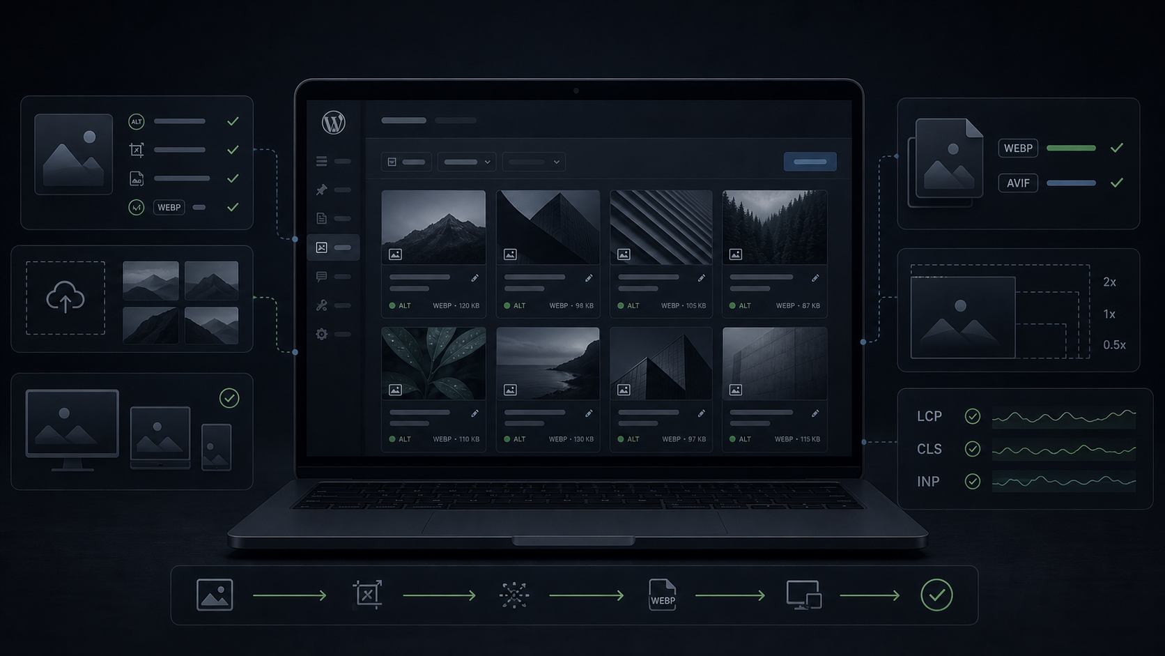 Laptop displaying WordPress media library with image optimization icons and WebP format options for speed enhancement.